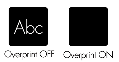 Check Overprint