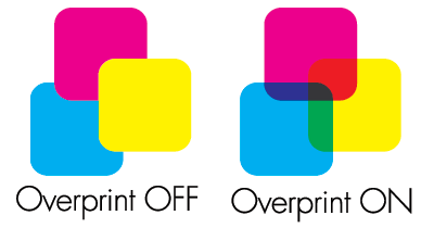 Check Overprint