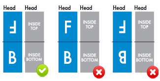 Proper File Orientation